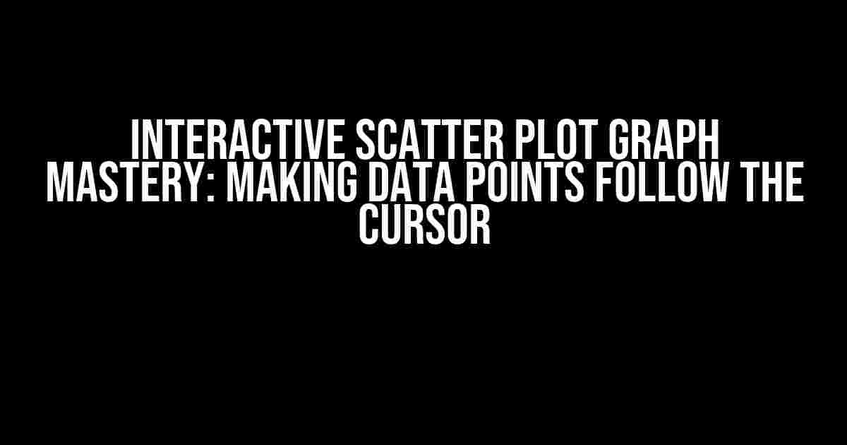 Interactive Scatter Plot Graph Mastery: Making Data Points Follow the Cursor