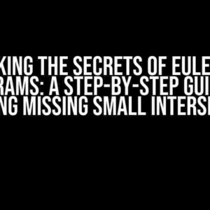 Unlocking the Secrets of Euler Venn Diagrams: A Step-by-Step Guide to Handling Missing Small Intersections